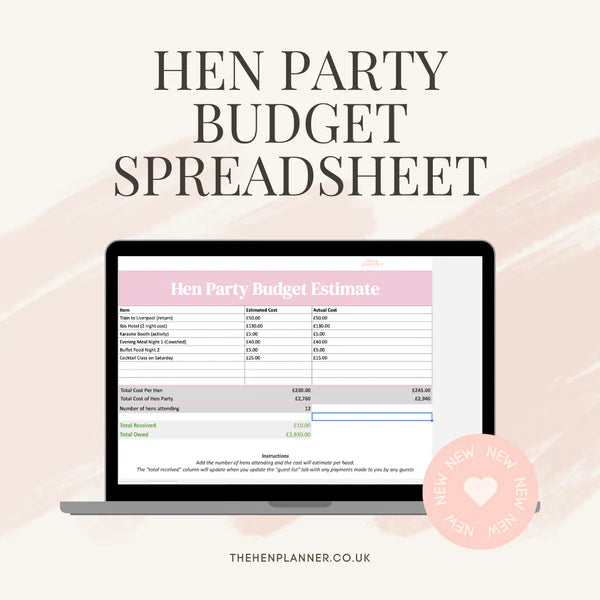 Hen Party Planning Spreadsheet | Google Sheets Checklist, Budget, Guest List & Itinerary